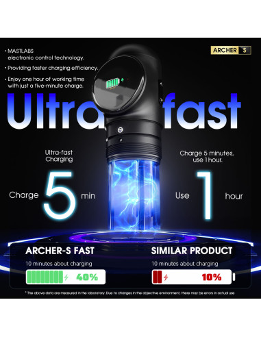 Mast Archer S Ultra Hızlı Şarjlı Kablosuz Dövme Makinesi Yeşil 4.2mm Stroke