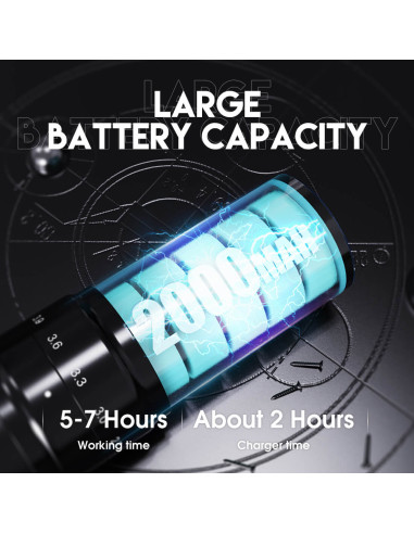 Mast Archer S Ultra Hızlı Şarjlı Kablosuz Dövme Makinesi Yeşil 4.2mm Stroke