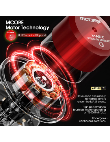 Mast Archer S Ultra Hızlı Şarjlı Kablosuz Dövme Makinesi Yeşil 4.2mm Stroke