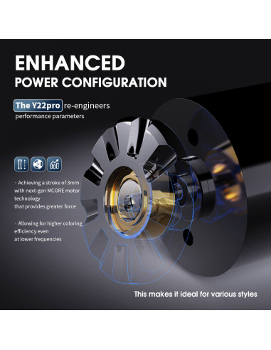 Mast Y22 Pro Kablosuz Kalıcı Makyaj Cihazı Beyaz